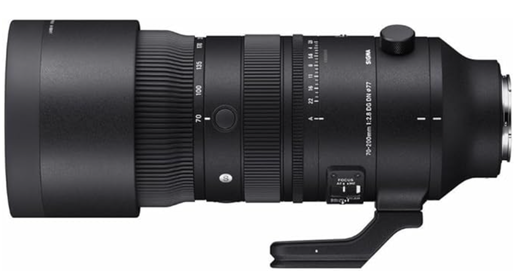 Next Sigma Lens