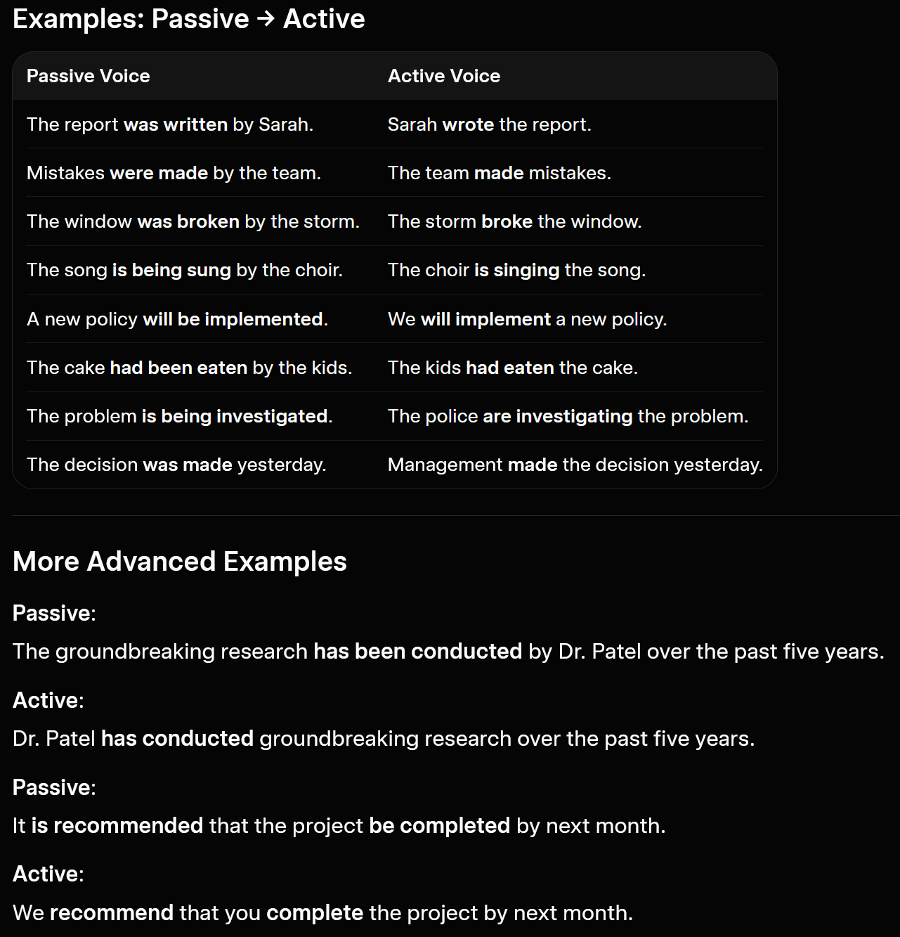 Active Voice vs Passive Voice
